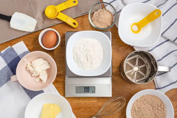Leavening Agent Selection for Gluten-Free Baking at Scale