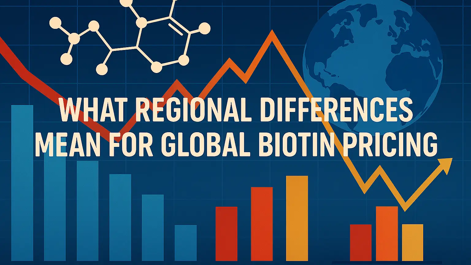 What Regional Differences Mean for Global Biotin Pricing